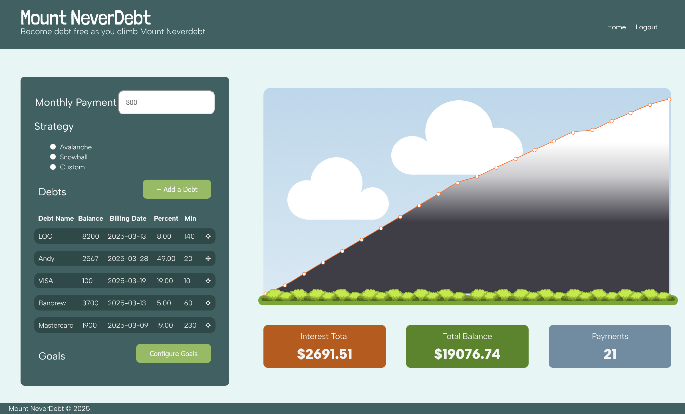 project example